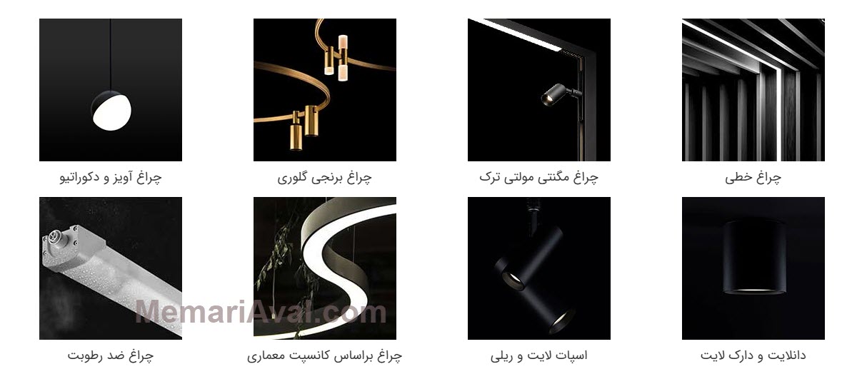 محصولات شرکت نورانه در سایت معماری اول